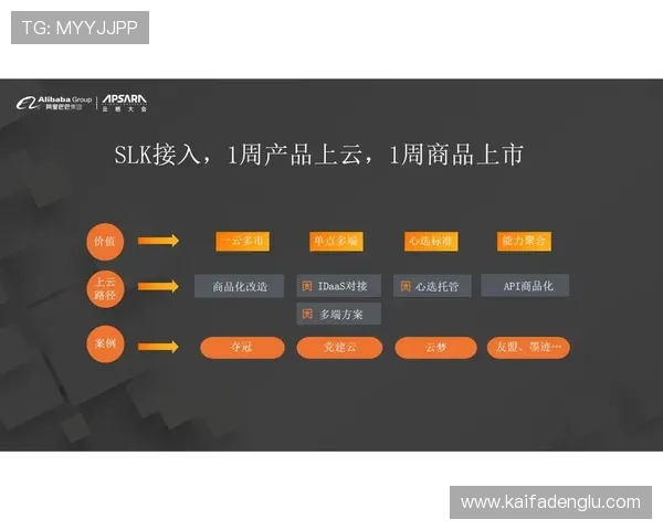 凯发体育平台网页版登录入口官网提供最安全便捷的登录体验助你轻松畅玩体育赛事