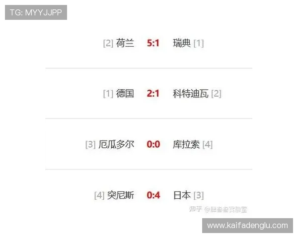 世界杯小组赛伊朗比利时比赛中门将扑救次数及防守表现全面总结